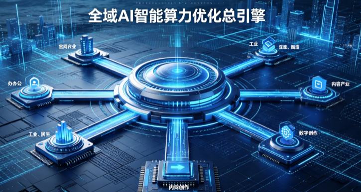 恩施土家族苗族自治州AI算力优化赋能数字生态 智能技术迭代激活产业发展新动能