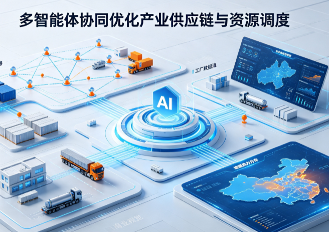 恩施土家族苗族自治州AI 智能体 Geo 优化重塑产业链空间调度体系，打通仓储运输全链路