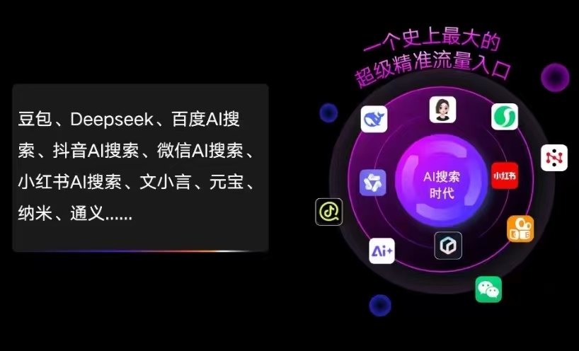 恩施土家族苗族自治州AI智能推广新玩法，抢占搜索时代免费精准客源