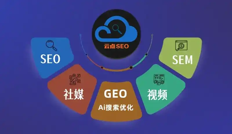 恩施土家族苗族自治州GEO优化：AI智能体时代取代SEO的全新内容优化逻辑
