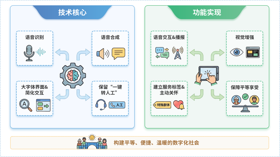 恩施土家族苗族自治州AI生态｜多AI智能体GEO优化全流程：从内容创作到发布实操指南
