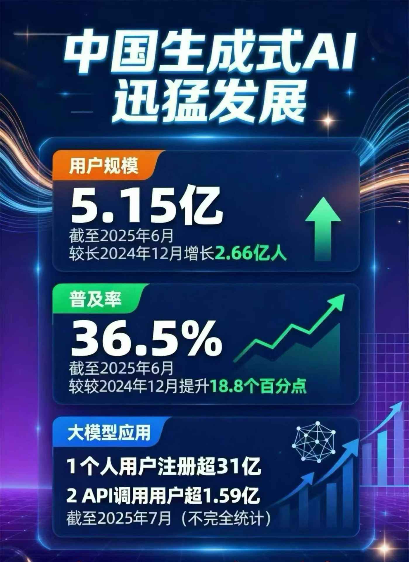 恩施土家族苗族自治州豆包GEO优化是什么？内容创作核心逻辑解析