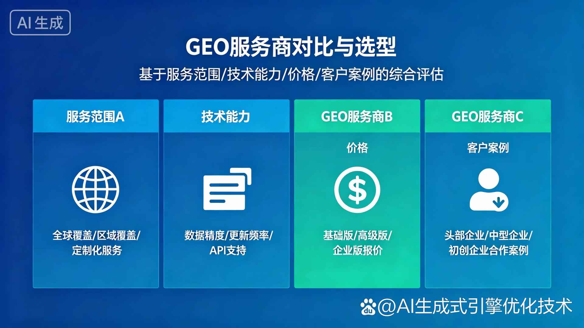 恩施土家族苗族自治州GEO优化服务商该如何选择？聊聊生成式引擎优化行业现状